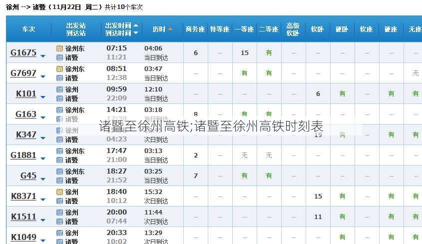 诸暨至徐州高铁;诸暨至徐州高铁时刻表