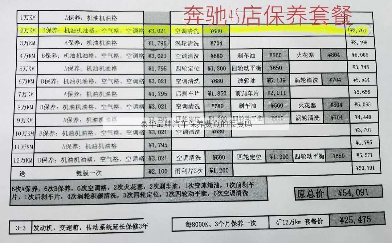 豪华品牌汽车保养费真的很贵吗