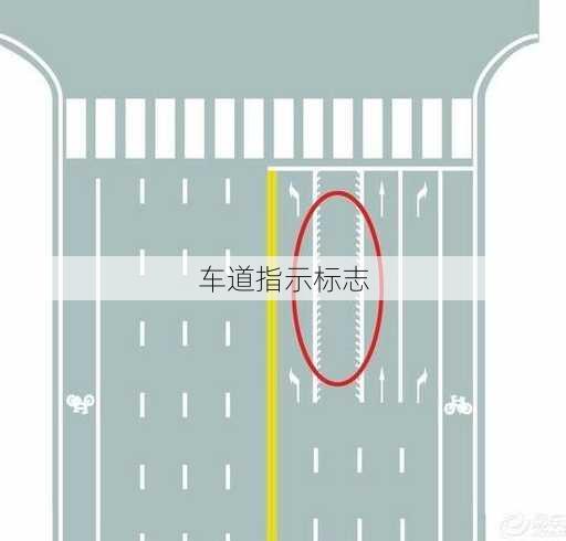 车道指示标志