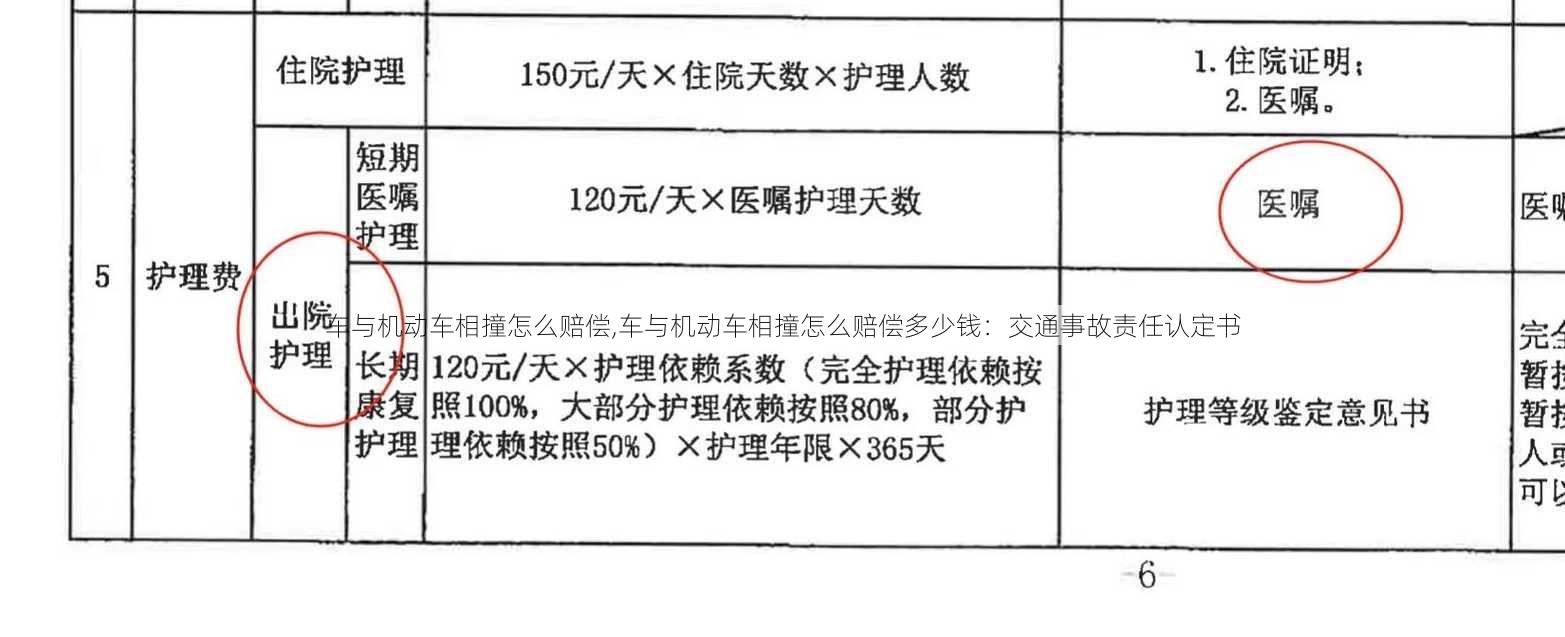 车与机动车相撞怎么赔偿,车与机动车相撞怎么赔偿多少钱：交通事故责任认定书