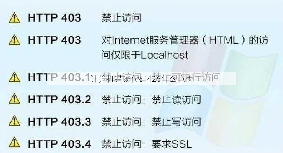 计算机错误代码426什么意思