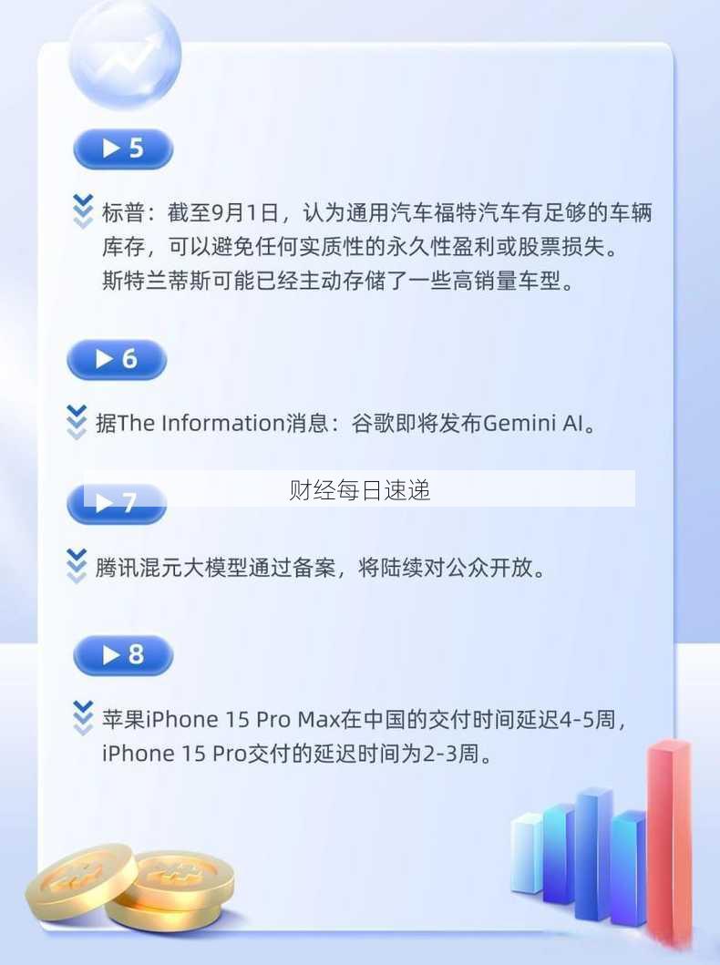 财经每日速递
