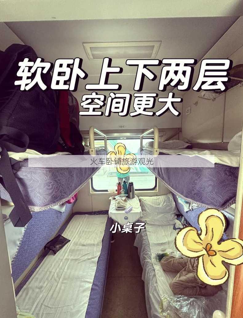 火车卧铺旅游观光