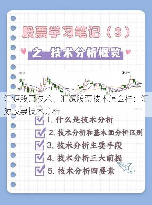 汇源股票技术、汇源股票技术怎么样：汇源股票技术分析