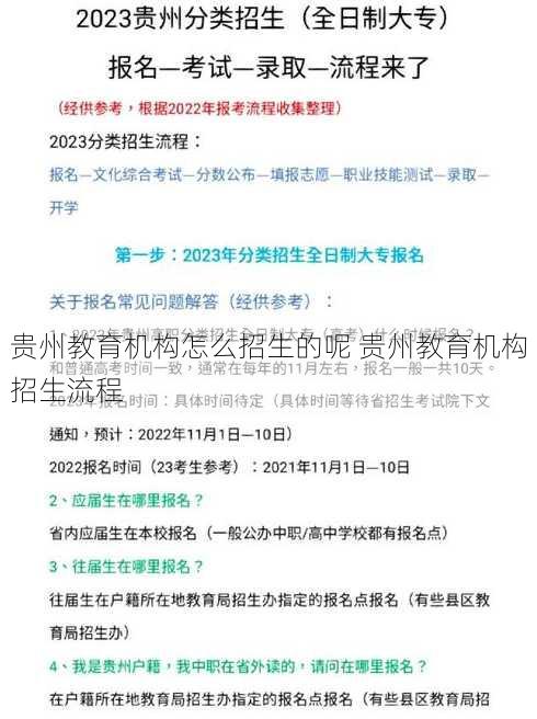 贵州教育机构怎么招生的呢 贵州教育机构招生流程