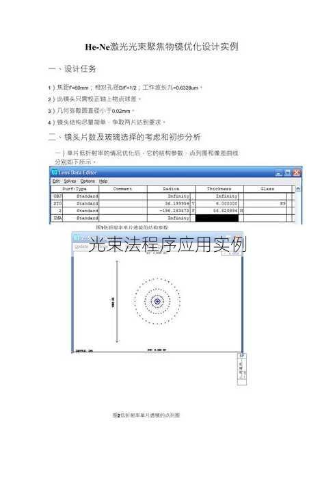 光束法程序应用实例