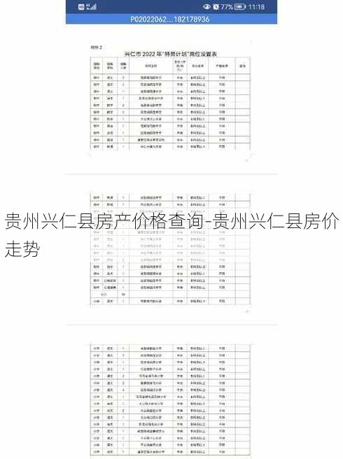 贵州兴仁县房产价格查询-贵州兴仁县房价走势