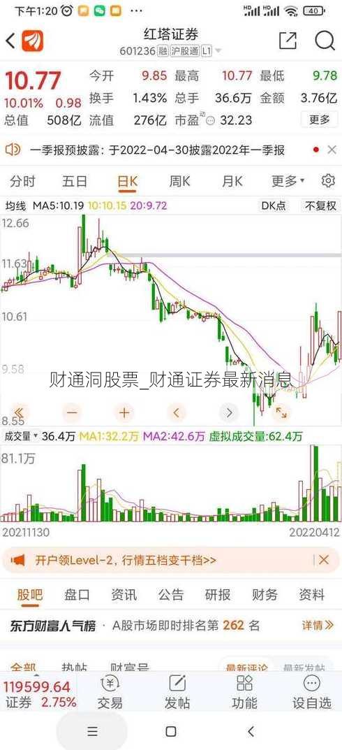 财通洞股票_财通证券最新消息