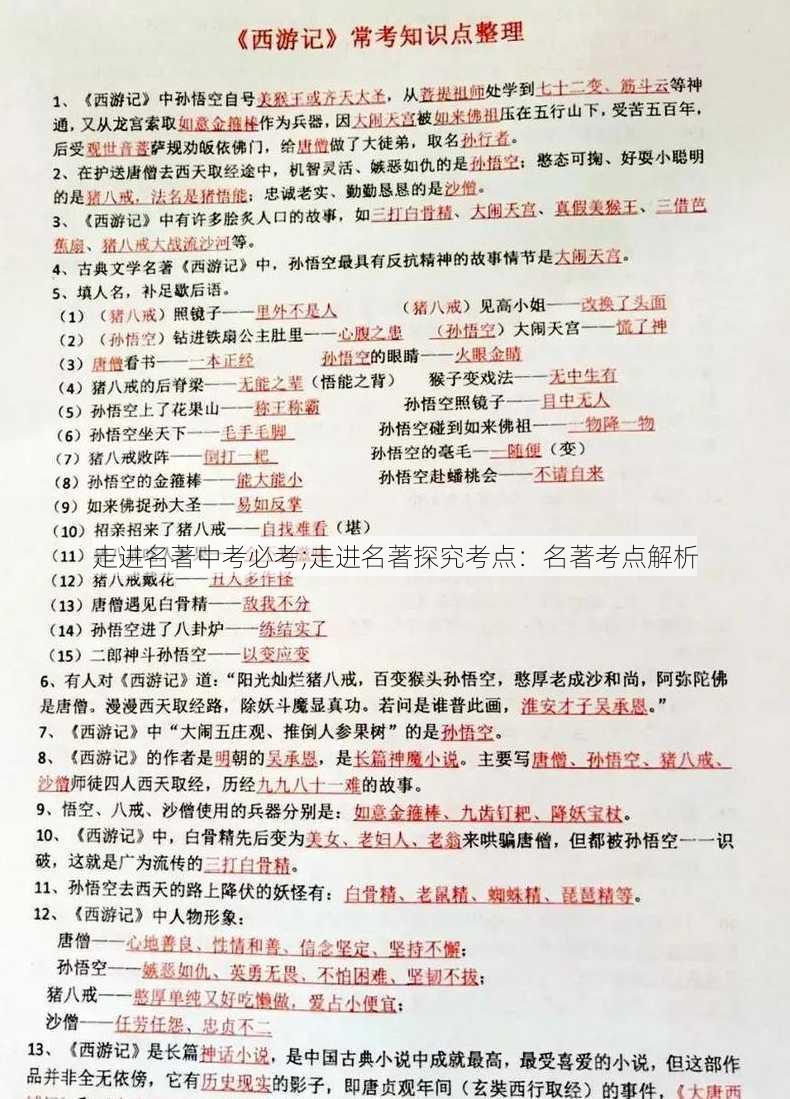 走进名著中考必考;走进名著探究考点：名著考点解析