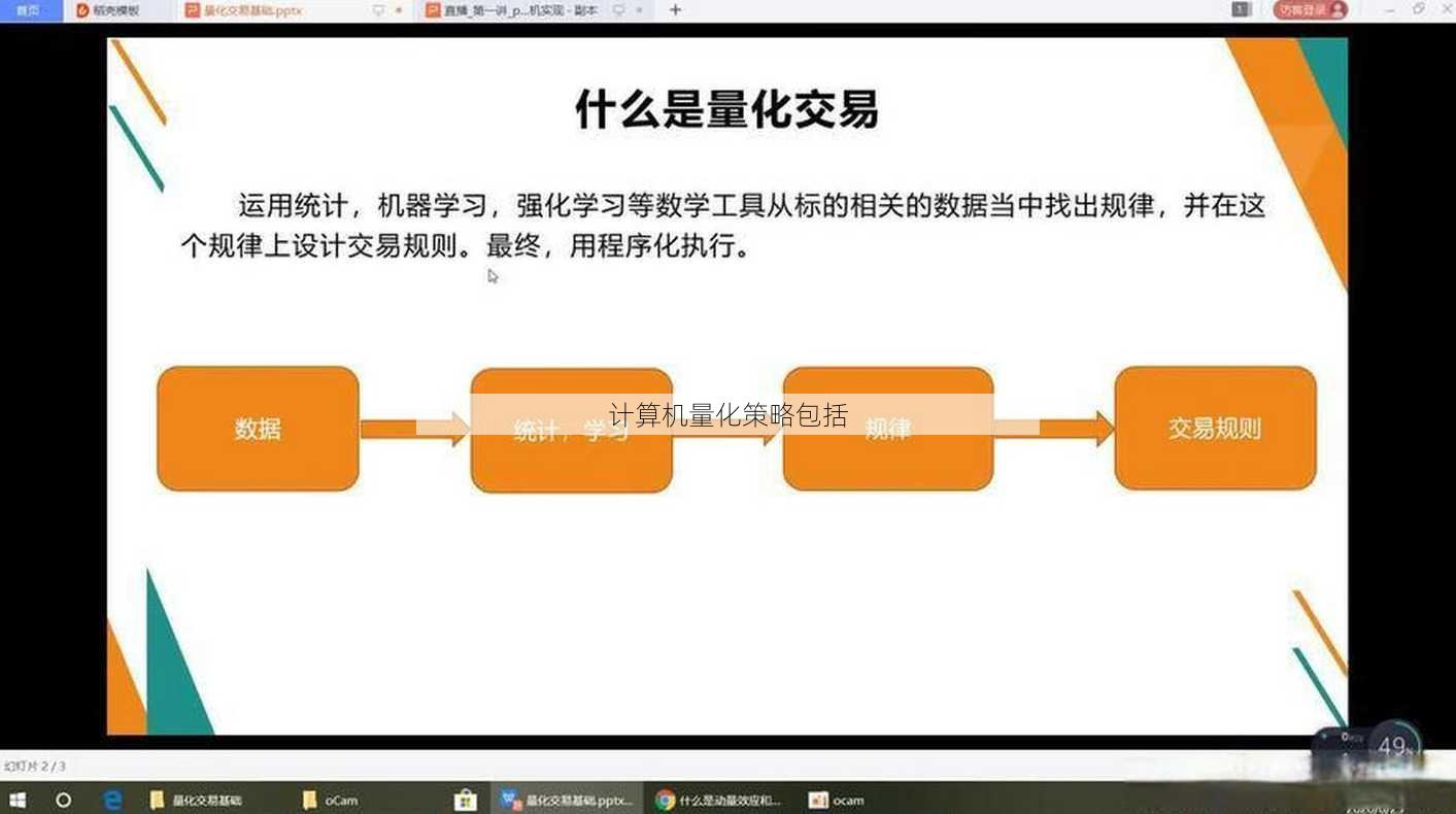 计算机量化策略包括