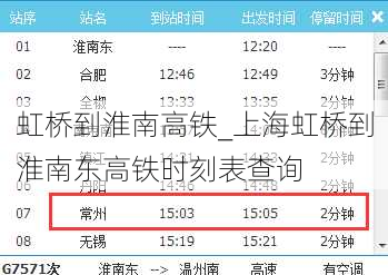 虹桥到淮南高铁_上海虹桥到淮南东高铁时刻表查询