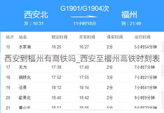 西安到福州有高铁吗_西安至福州高铁时刻表