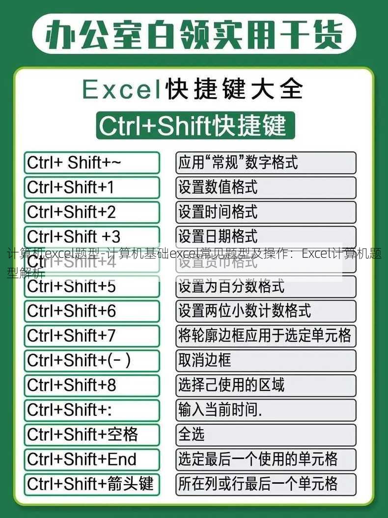 计算机excel题型-计算机基础excel常见题型及操作：Excel计算机题型解析