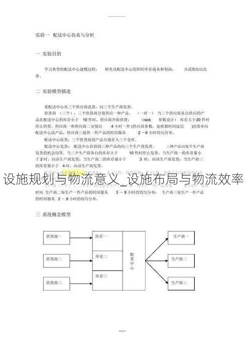 设施规划与物流意义_设施布局与物流效率