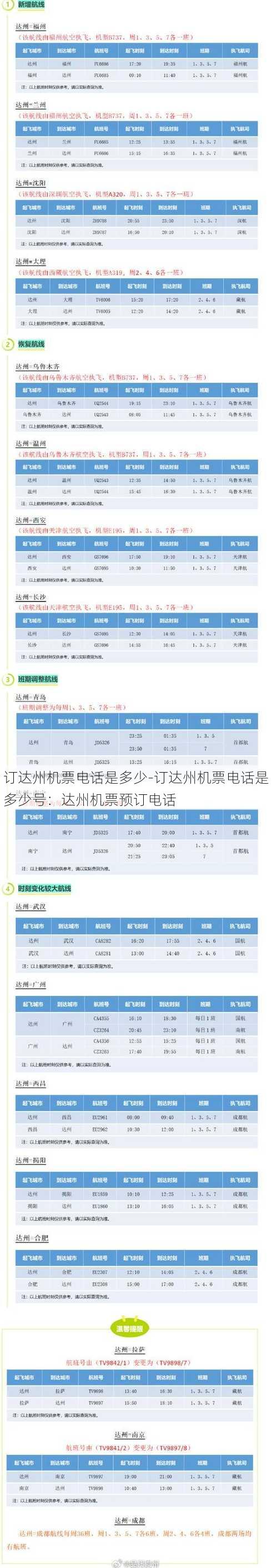 订达州机票电话是多少-订达州机票电话是多少号：达州机票预订电话