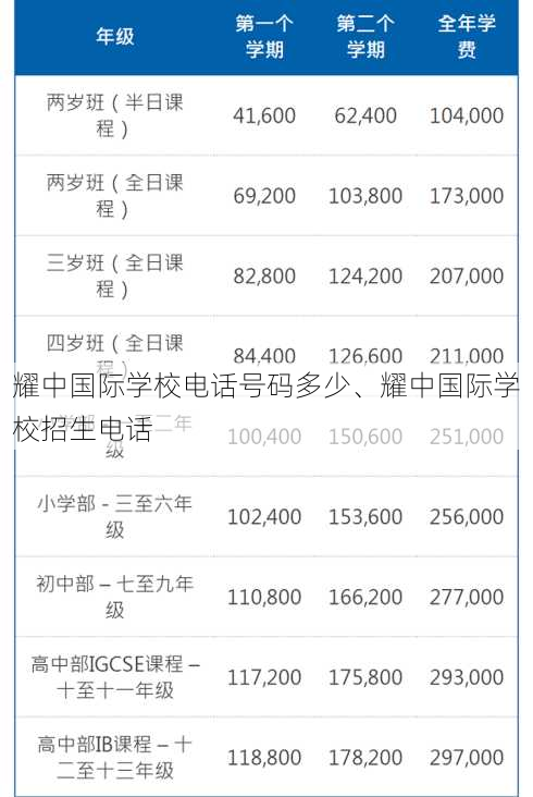 耀中国际学校电话号码多少、耀中国际学校招生电话