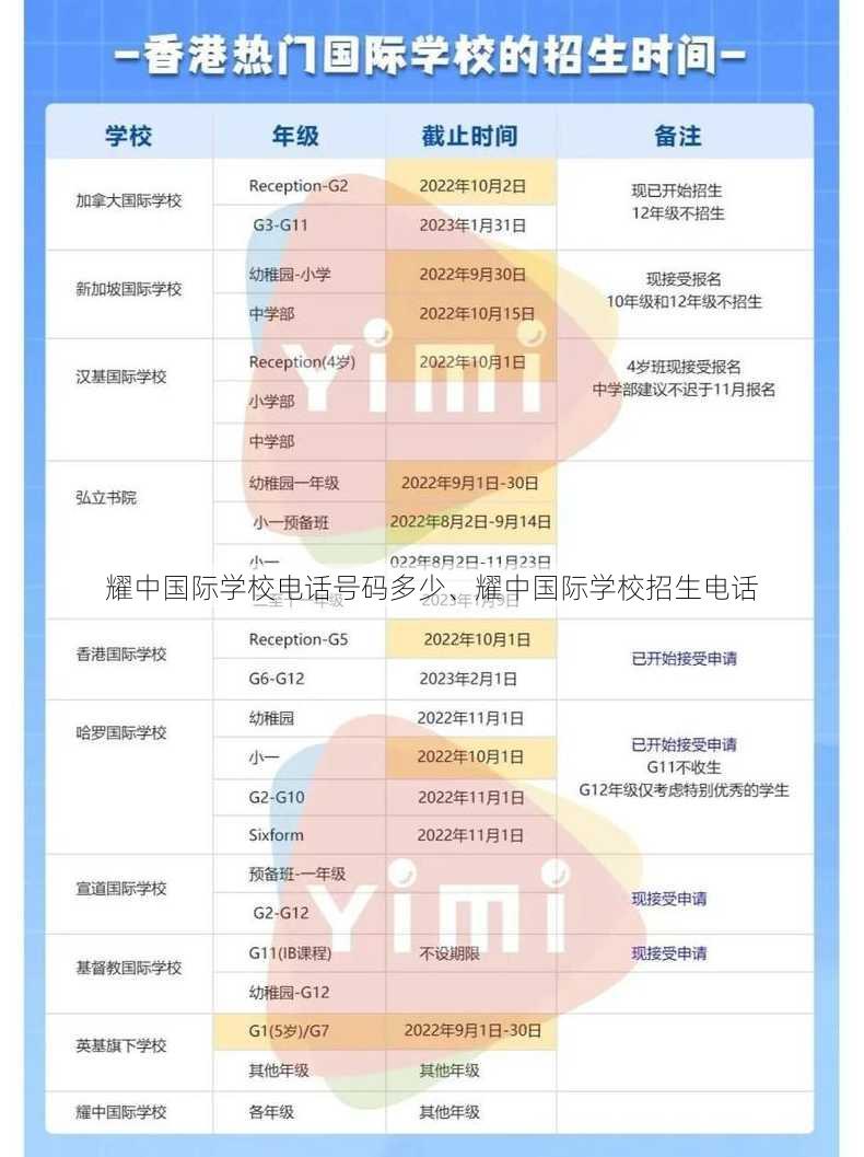 耀中国际学校电话号码多少、耀中国际学校招生电话