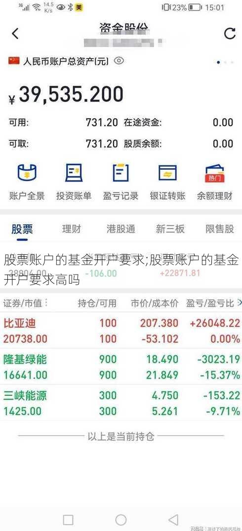 股票账户的基金开户要求;股票账户的基金开户要求高吗