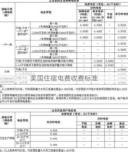 美国住宿电费收费标准