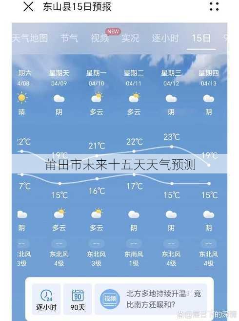 莆田市未来十五天天气预测