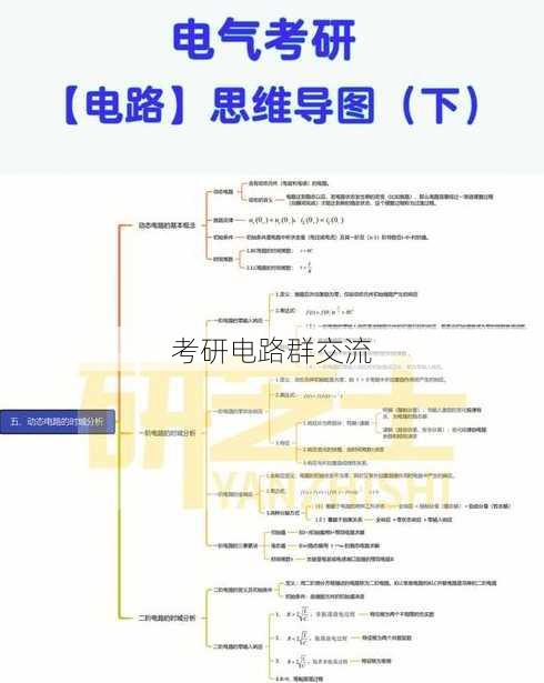 考研电路群交流