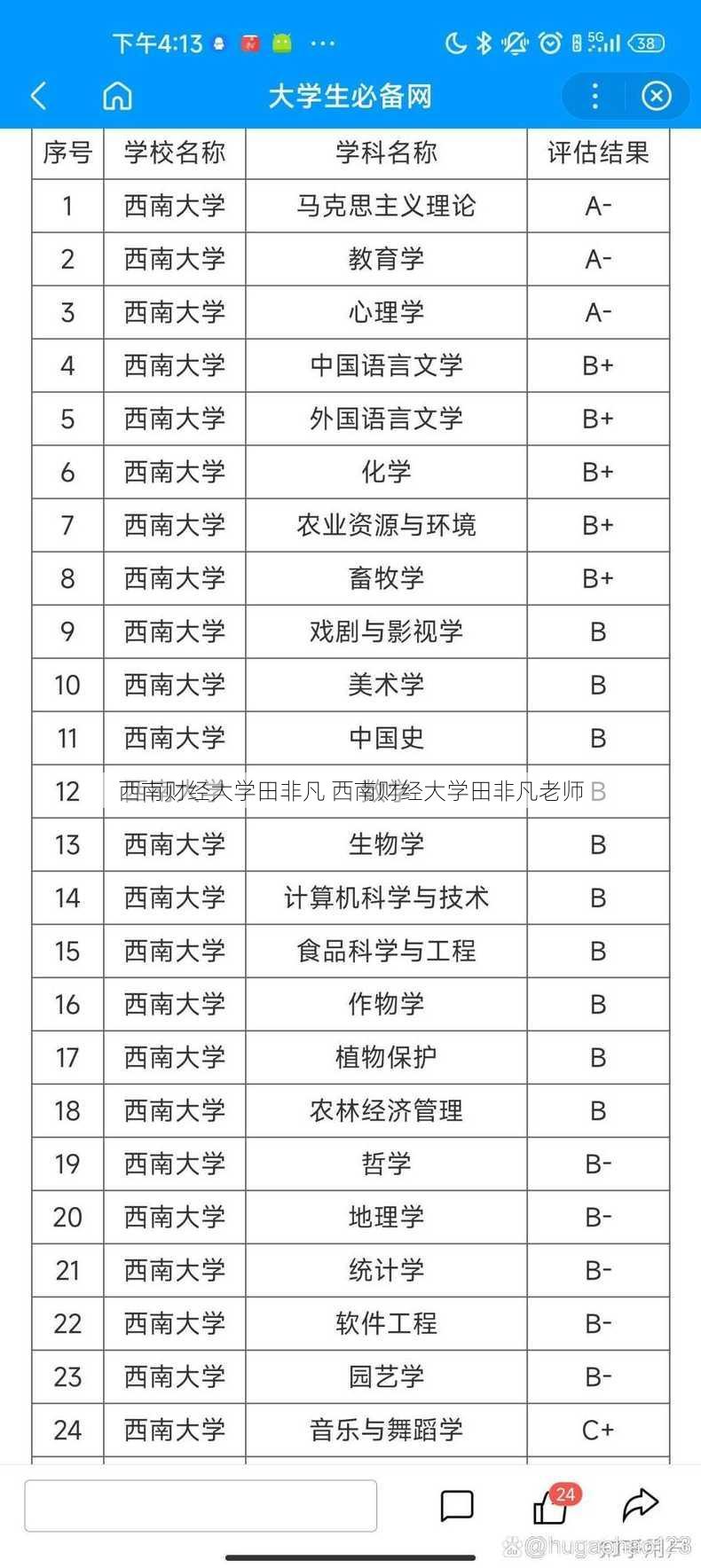 西南财经大学田非凡 西南财经大学田非凡老师