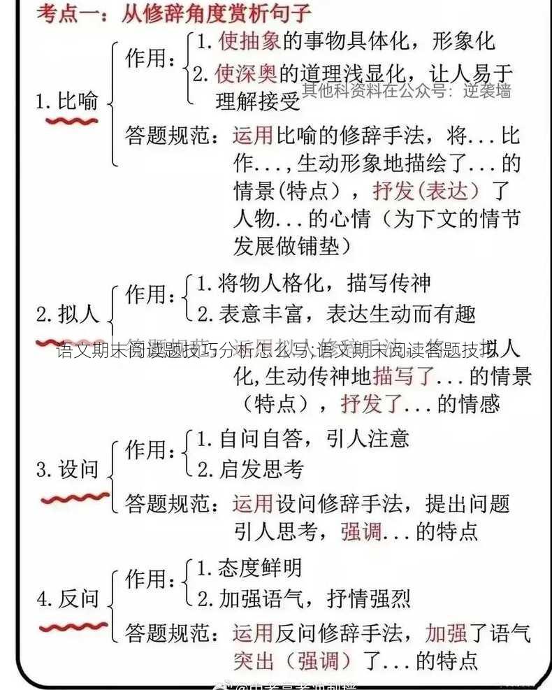 语文期末阅读题技巧分析怎么写;语文期末阅读答题技巧