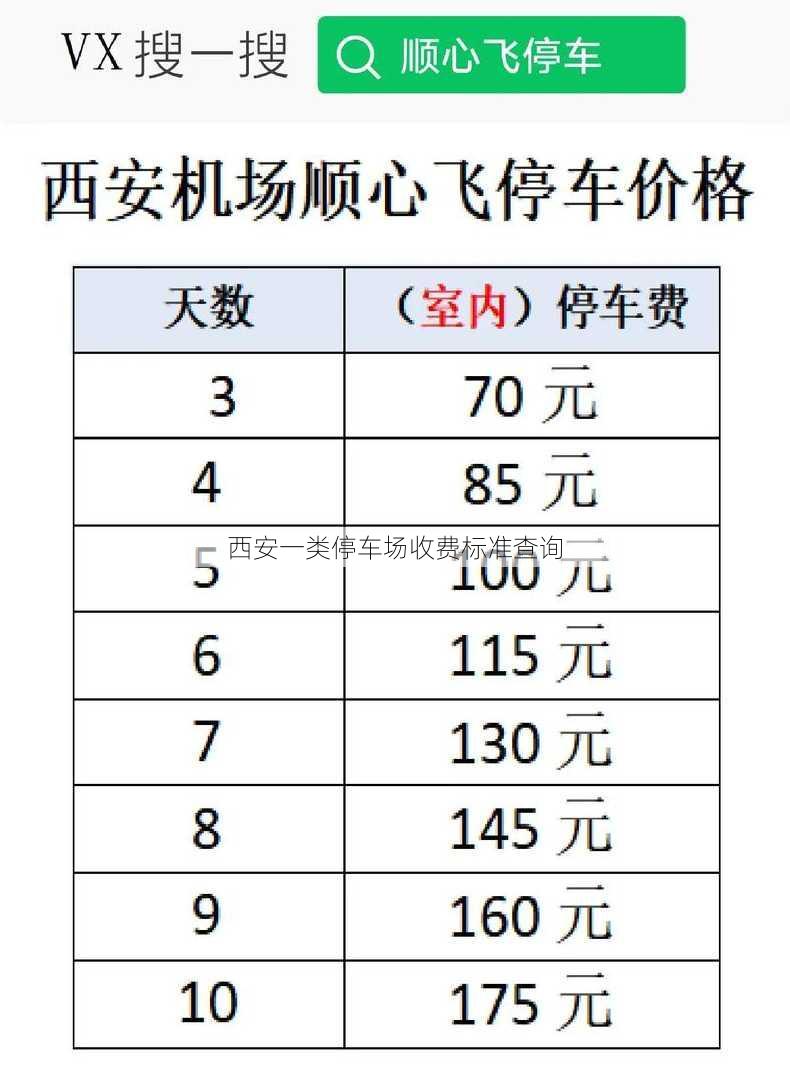 西安一类停车场收费标准查询