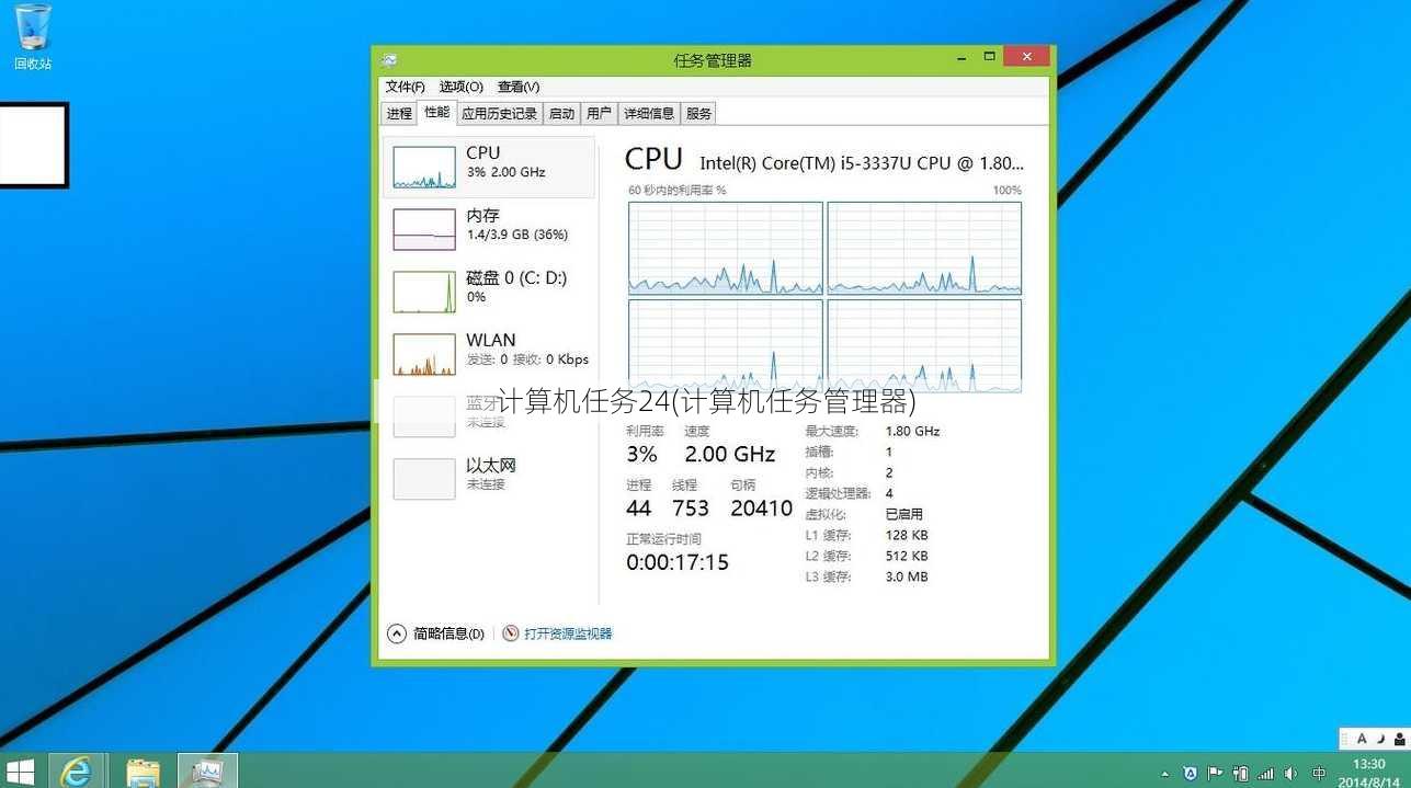 计算机任务24(计算机任务管理器)