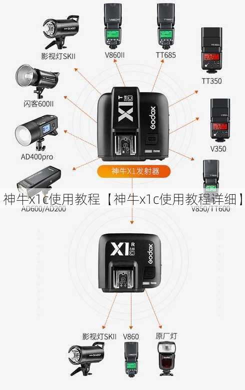 神牛x1c使用教程【神牛x1c使用教程详细】