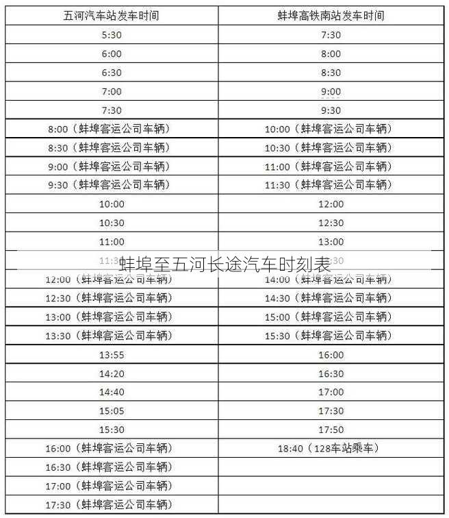 蚌埠至五河长途汽车时刻表