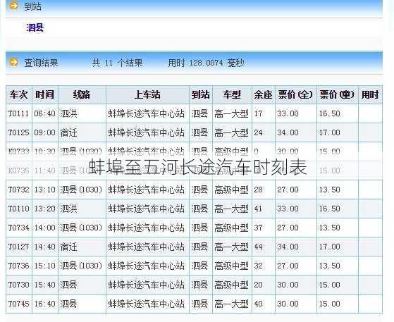 蚌埠至五河长途汽车时刻表