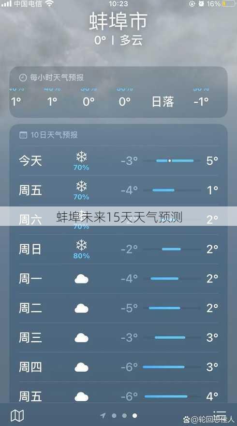 蚌埠未来15天天气预测