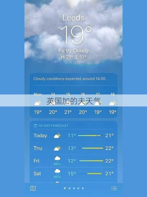 英国加的夫天气