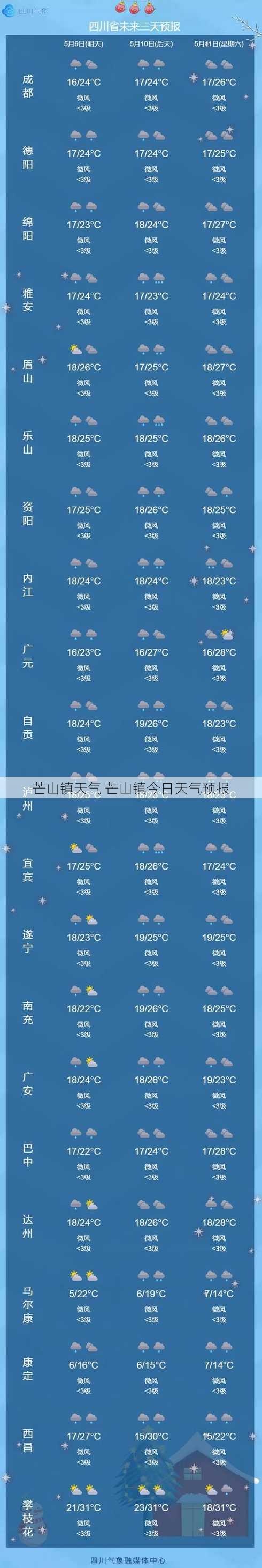 芒山镇天气 芒山镇今日天气预报