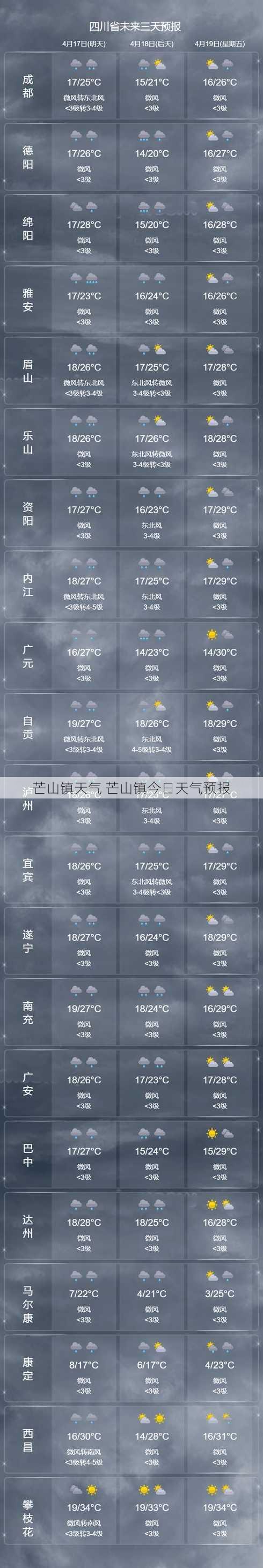 芒山镇天气 芒山镇今日天气预报