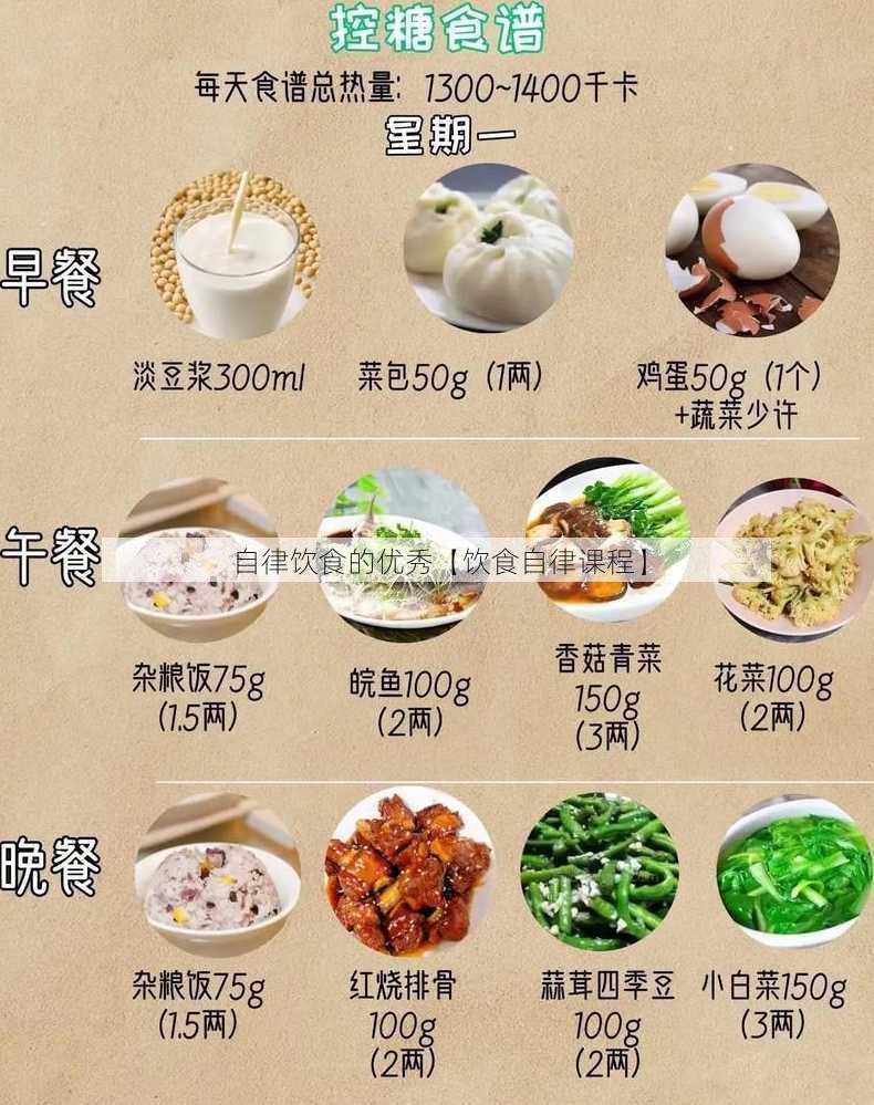 自律饮食的优秀【饮食自律课程】