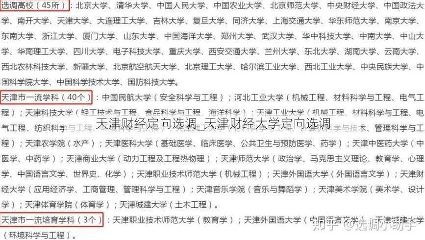 天津财经定向选调_天津财经大学定向选调