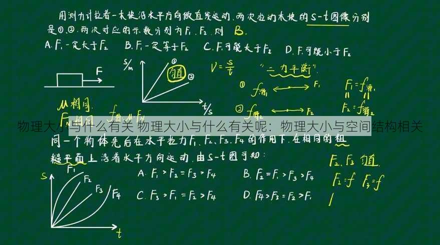 物理大小与什么有关 物理大小与什么有关呢：物理大小与空间结构相关