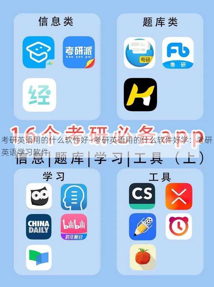 考研英语用的什么软件好—考研英语用的什么软件好学：考研英语学习软件