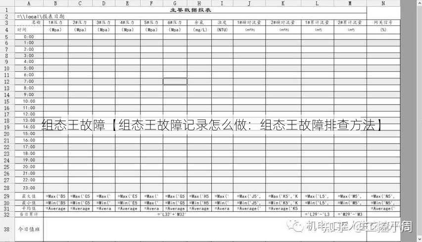 组态王故障【组态王故障记录怎么做：组态王故障排查方法】