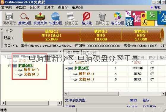 电脑重新分区;电脑硬盘分区工具