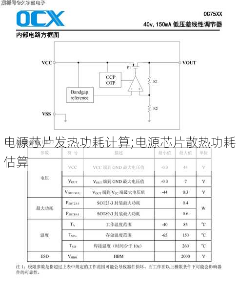 电源芯片发热功耗计算;电源芯片散热功耗估算