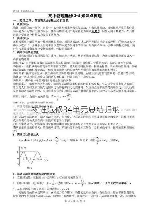 物理选修34单元总结归纳