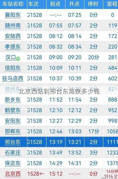 北京西站到邢台东高铁多少钱