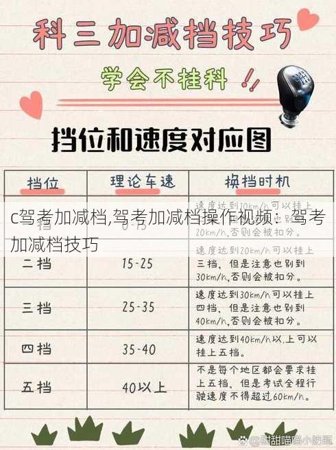 c驾考加减档,驾考加减档操作视频：驾考加减档技巧