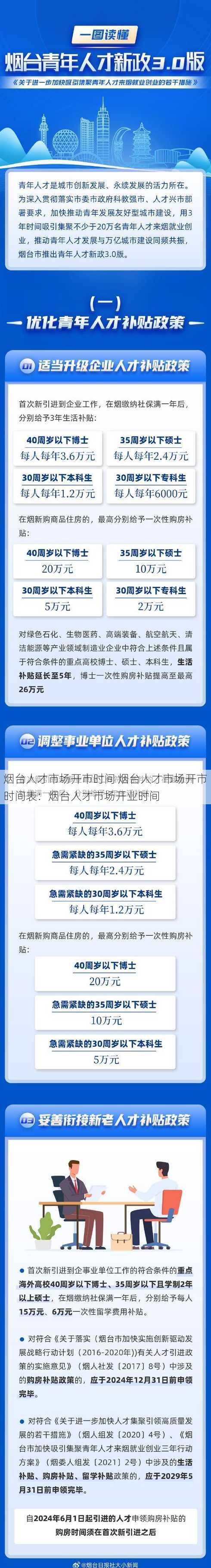 烟台人才市场开市时间 烟台人才市场开市时间表：烟台人才市场开业时间