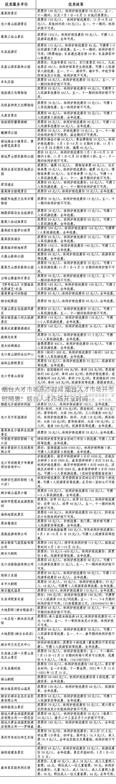 烟台人才市场开市时间 烟台人才市场开市时间表：烟台人才市场开业时间