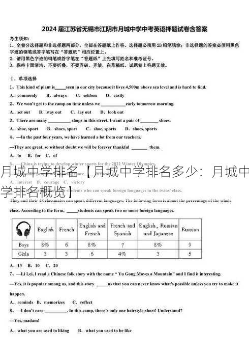 月城中学排名【月城中学排名多少：月城中学排名概览】