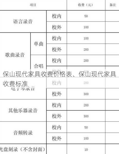 保山现代家具收费价格表、保山现代家具收费标准